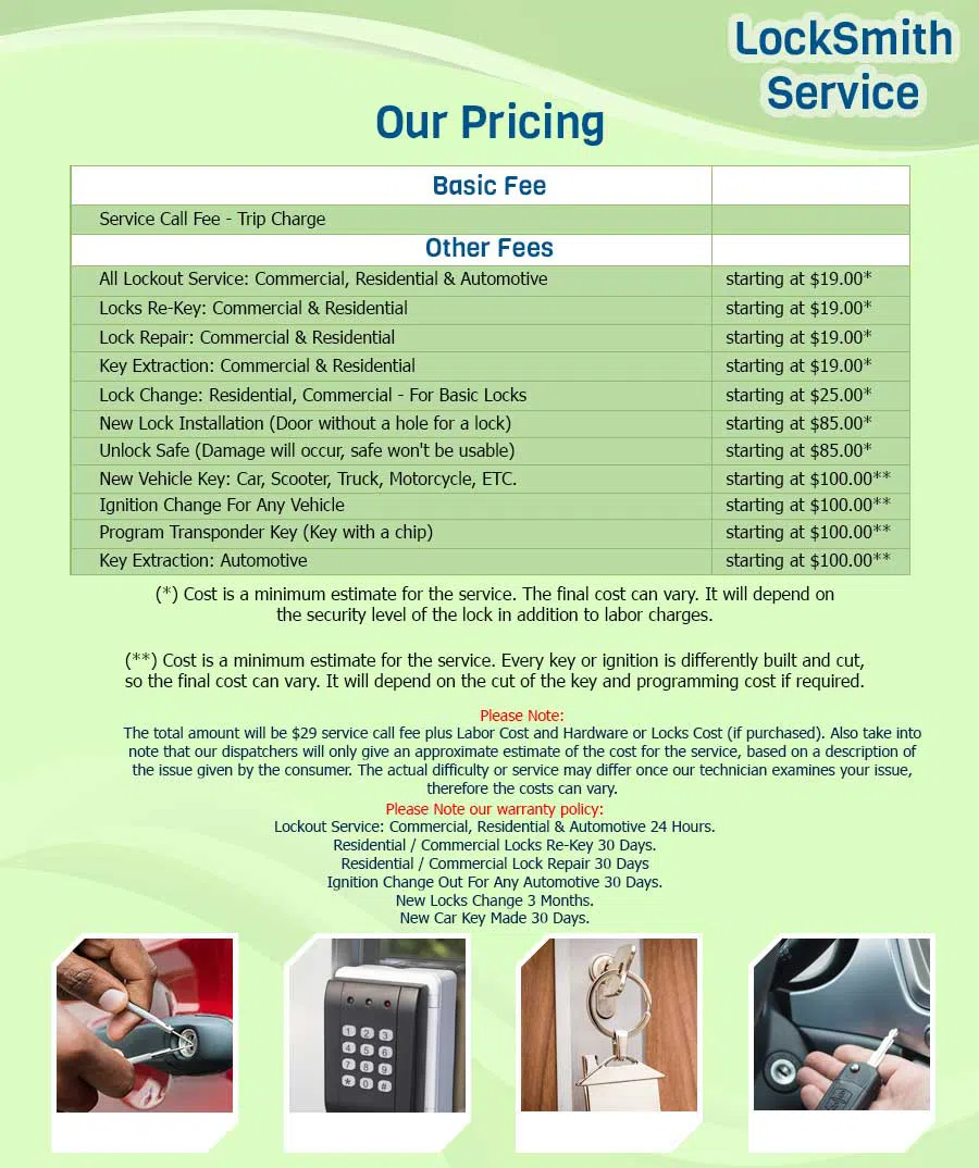 Anchor Locksmith Store Virginia Beach, VA 757-772-0818